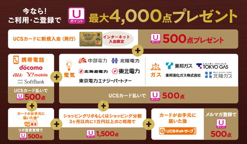 UCSゴールドカード　入会特典