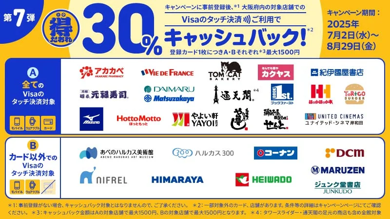 VISAちゃんタッチ7弾キャンペーン